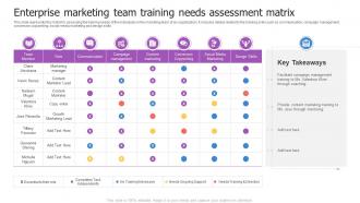 Enterprise Marketing Team Training Needs Assessment Matrix