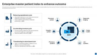 Enterprise Master Patient Index To Enhance Outcome Health Information Management System