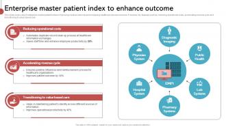 Enterprise Master Patient Index To Enhance Outcome Implementing His To Enhance