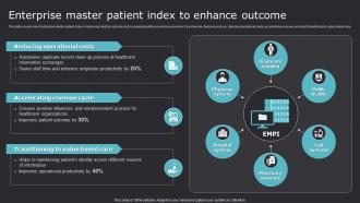 Enterprise Master Patient Index To Enhance Outcome Improving Medicare Services With Health