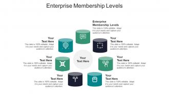 Enterprise membership levels ppt powerpoint presentation model infographic template cpb