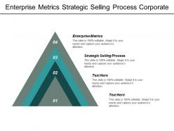 Enterprise metrics strategic selling process corporate structure chart cpb