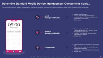 Enterprise Mobile Security For On Device Threat Detection Powerpoint Presentation Slides