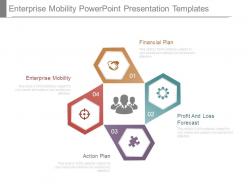 Enterprise mobility powerpoint presentation templates