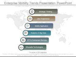 Enterprise mobility trends presentation powerpoint