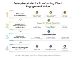 Enterprise model for transforming client engagement value