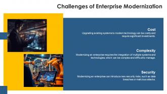 Enterprise Modernization Powerpoint Presentation And Google Slides ICP Aesthatic Image