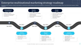 Enterprise Multinational Marketing Strategy Roadmap