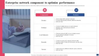 Enterprise Network Component To Optimize Performance
