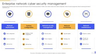 Enterprise Network Cyber Security Management