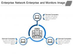 Enterprise network enterprise and monitors image