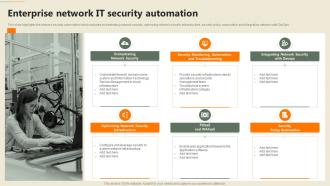 Enterprise Network It Security Automation Security Automation In Information Technology