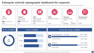 Enterprise Network Management Dashboard For Corporate