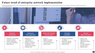 Enterprise Network Powerpoint Ppt Template Bundles Downloadable Multipurpose