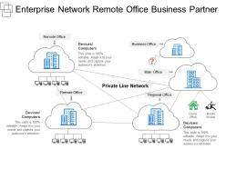 Enterprise network remote office business partner