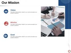 Enterprise optimization powerpoint presentation slides