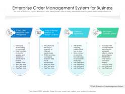 Enterprise order management system for business