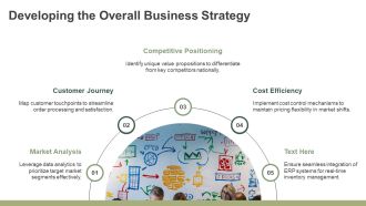 Enterprise Order Management System Implementation PPT Presentation AT Analytical Compatible