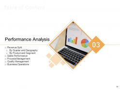 Enterprise performance analysis powerpoint presentation slides