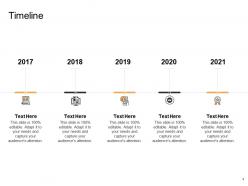 Enterprise performance analysis timeline 2017 to 2021 years ppt presentation examples