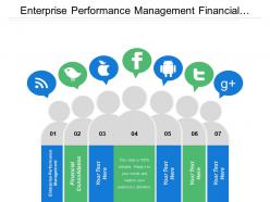 Enterprise performance management financial consolidation data governance reporting