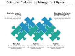 Enterprise performance management system enterprise resource planning risk management cpb