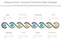 Enterprise portal framework powerpoint slides templates