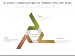 Enterprise portfolio management template powerpoint slides