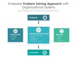 Enterprise problem solving approach with organizational systems