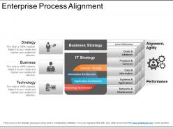 Enterprise process alignment example of ppt presentation