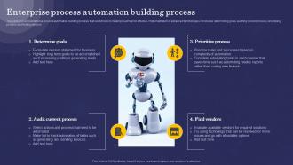 Enterprise Process Automation Building Process