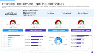 Enterprise Procurement Reporting And Analysis Purchasing Analytics Tools And Techniques