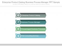 Enterprise product catalog business process manager ppt sample