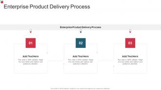 Enterprise Product Delivery Process In Powerpoint And Google Slides Cpb