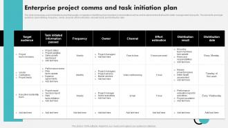 Enterprise Project Comms And Task Initiation Plan