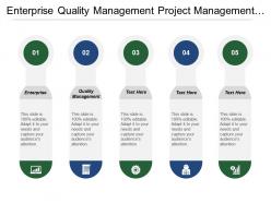 Enterprise Quality Management Project Management Link Business Strategy