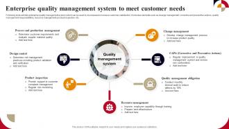 Enterprise Quality Management System To Meet Customer Needs
