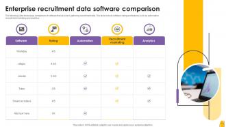 Enterprise Recruitment Data Software Comparison