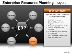 Enterprise resource 3 powerpoint presentation slides db