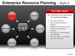 Enterprise resource 3 powerpoint presentation slides db