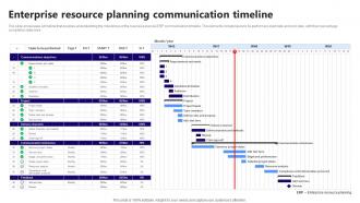Enterprise Resource Planning Communication Timeline