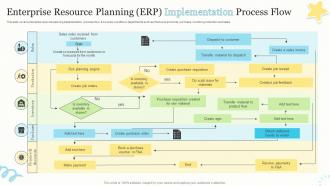 Enterprise Resource Planning ERP Implementation Process Flow