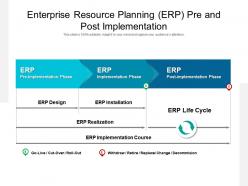 Enterprise resource planning erp pre and post implementation