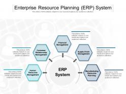 Enterprise resource planning erp system