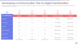 Enterprise Resource Planning Erp Transformation Roadmap A Communication Plan For Digital
