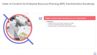 Enterprise Resource Planning ERP Transformation Roadmap Complete Deck