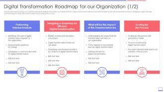Enterprise Resource Planning Erp Transformation Roadmap Roadmap For Our Organization