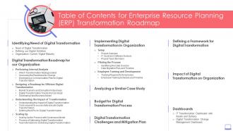 Enterprise Resource Planning Erp Transformation Roadmap Table Of Contents
