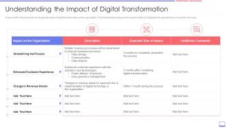 Enterprise Resource Planning Erp Understanding The Impact Of Digital Transformation