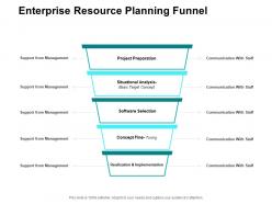 Enterprise resource planning funnel ppt powerpoint presentation summary icons